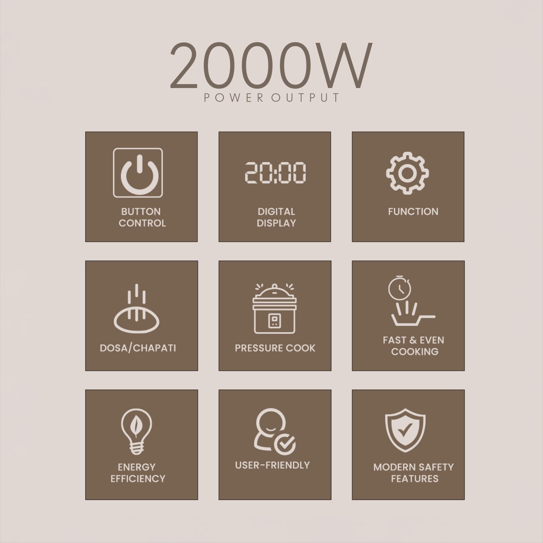 Cellecor Induction Cooktop - 2000W, 5 Modes, Auto Shutoff -7