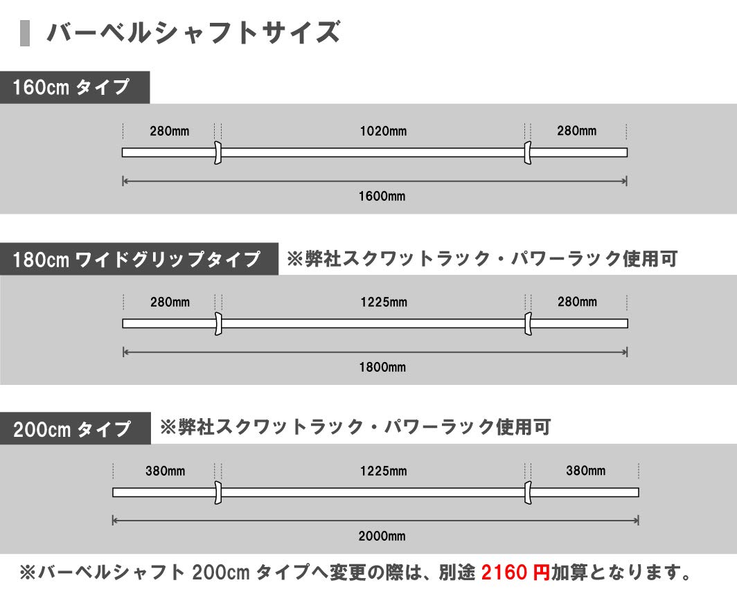 最終値下げ IROTEC ダンベルセット 140KG バーベル ダンベル 140kgセット(アイアン) IROTEC (アイロテック)