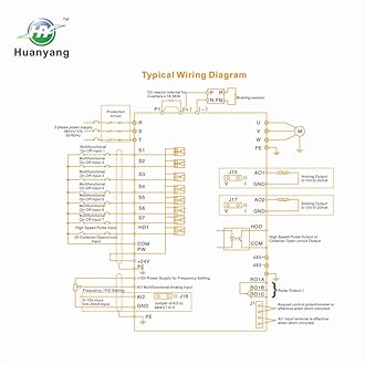 5HP 4KW VFD, Single-Phase to 3-Phase Converter, Used on ≤4.8HP(3.5kW) 16Amps 200-230V 3-Phase Motor, Input/Output 200V-230V,Variable Frequency Drive