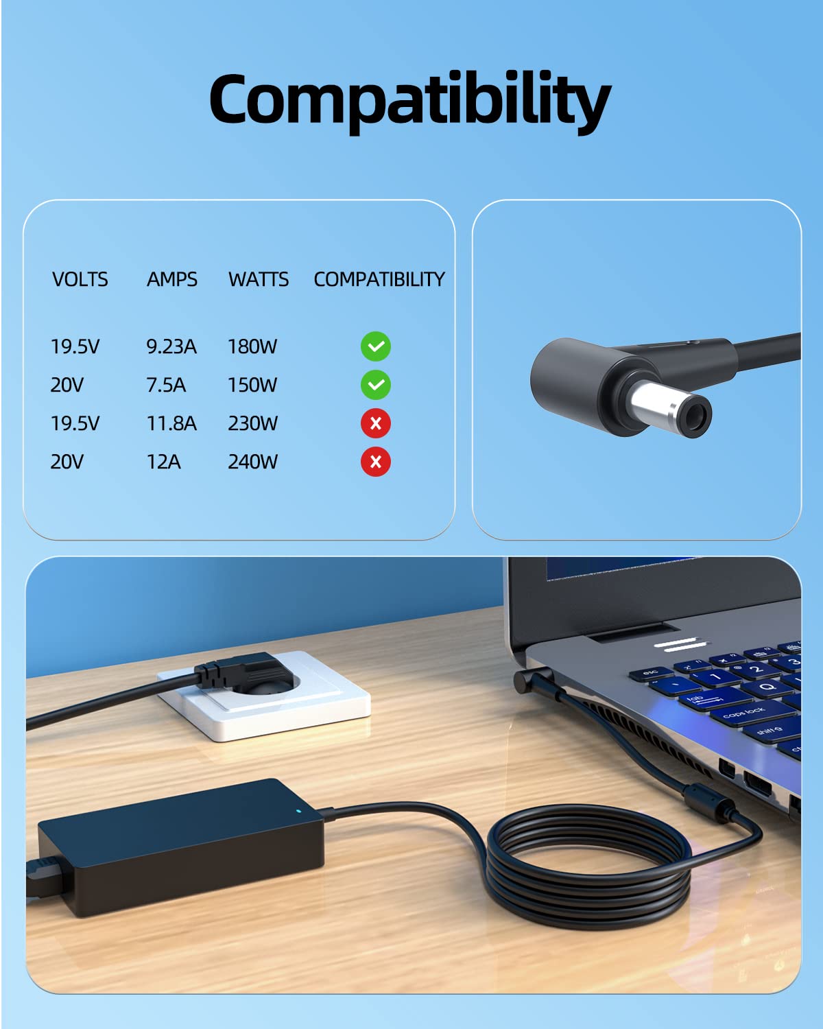 Superer 180W Cargador Compatible con ASUS ROG Zephyrus G14 G15 GA401IV | GA401QM GU502DU GX701GV GA502 GA503, Strix GL503V GL503G GL504GM G512L G513IH G531GT G713 Gaming Ordenador Portátil