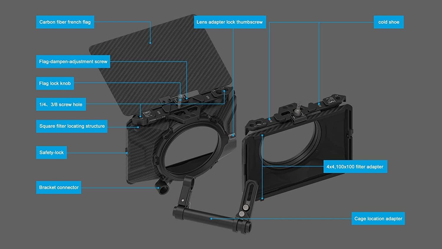FOTGA Mini Lightweight Clamp-On Matte Box with Carbon Fiber Top Flag for DSLR Mirrorless Camera Compatible with 4x4 4x5.65 67mm/72mm/77mm/82mm Filters (Standard Version)