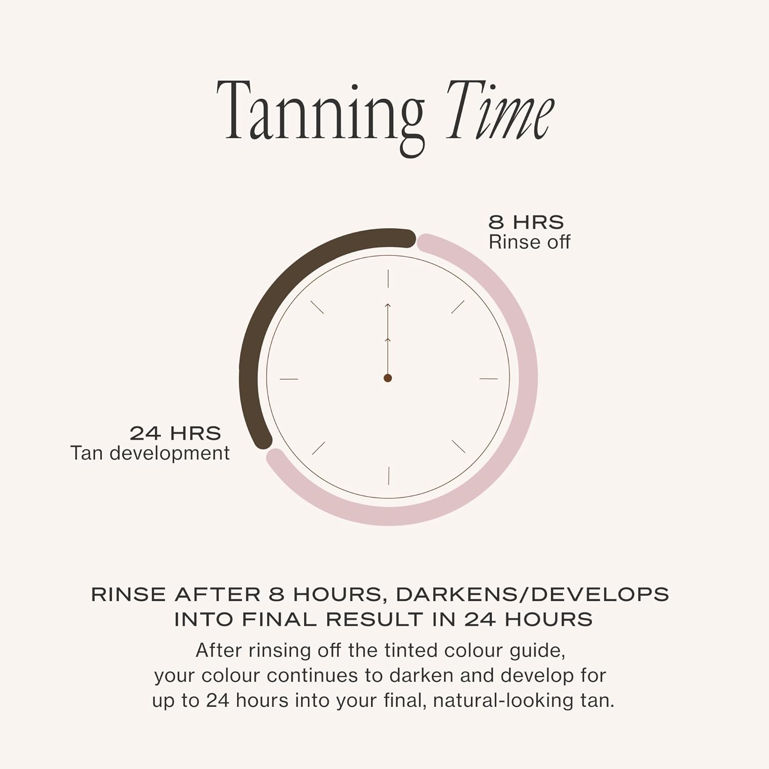 Loving Tan Deluxe Face Self Tanner, Dark - Streak Free, Natural, Professional Quality Sunless Tanning - 10+ Face Self Tanner Applications per Bottle, Cruelty Free, Naturally Derived DHA - 1.6 Fl Oz