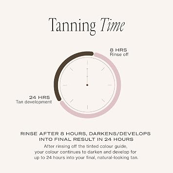 Loving Tan Deluxe Face Self Tanner, Dark - Streak Free, Natural, Professional Quality Sunless Tanning - 10+ Face Self Tanner Applications per Bottle, Cruelty Free, Naturally Derived DHA - 1.6 Fl Oz