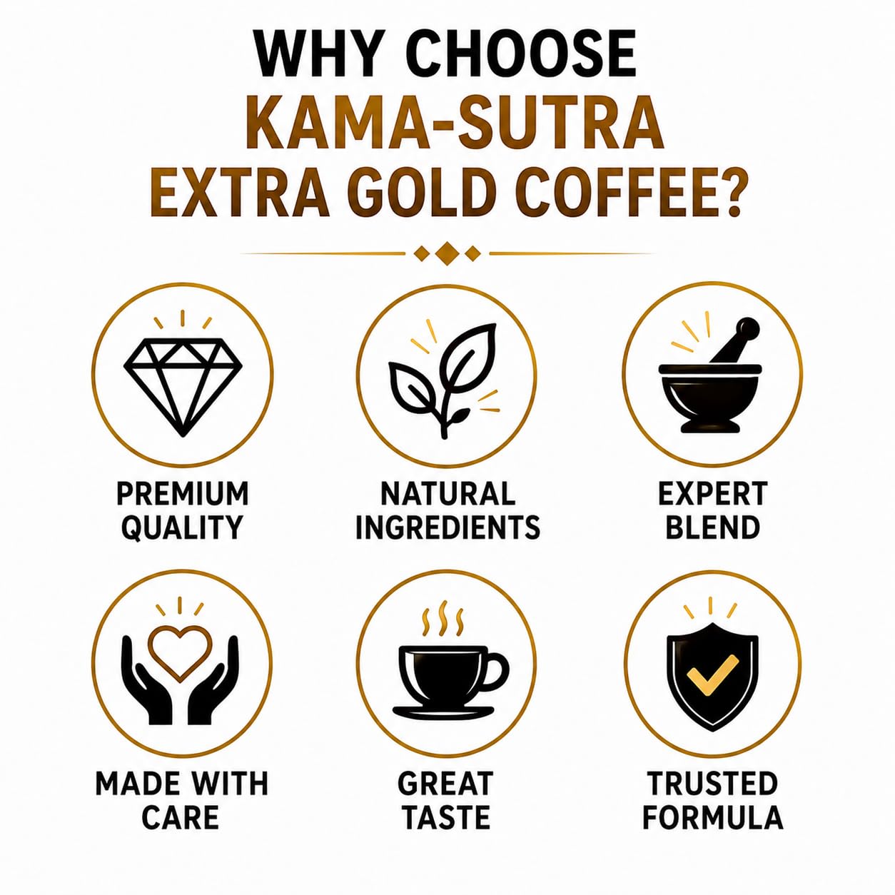Way Of Pleasure Kama Sutra extra gold Mushroom Coffee Premix For Immunity booster Unroasted For Men & Women 45g 4