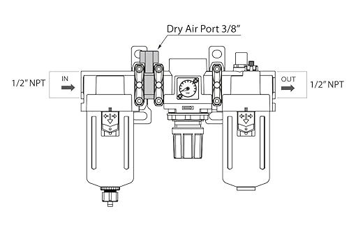 Miniatura 10 de PneumaticPlus SAU300A-N03G - Sistema de aire dual 38 pulgadas NPT - Filtro de aire comprimido, regulador de presión y lubricador con puerto de aire