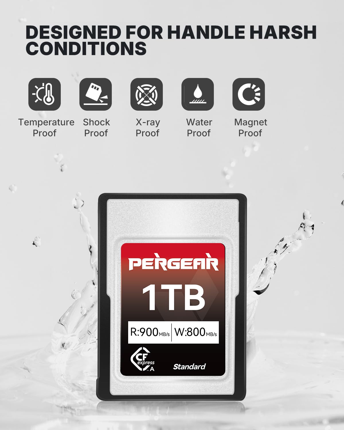 PERGEAR Standard Series 1 TB CFexpress Tipo A Tarjeta de Memoria VPG200