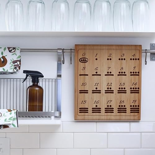 Miniatura 5 de FINGERINSPIRE Plantilla de pintura de números mayas de 11.8 x 11.8 pulgadas, temas tribales, plantilla grande de 0 a 19 números y símbolos,