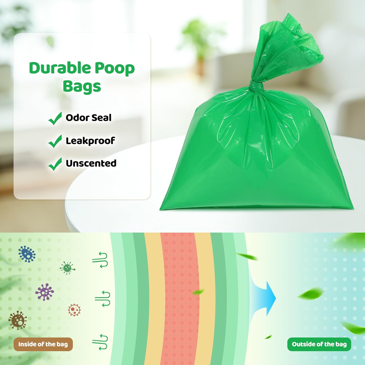 Odor-Sealing Dog Poop Bags 220 Count, Extra Strong Odor Control, Mutil-Layer Unscented Pet Waste Bags with Leak-Proof Design, Ideal for Dog Walks & Backyard Cleanup (Size:S, Color:Green)