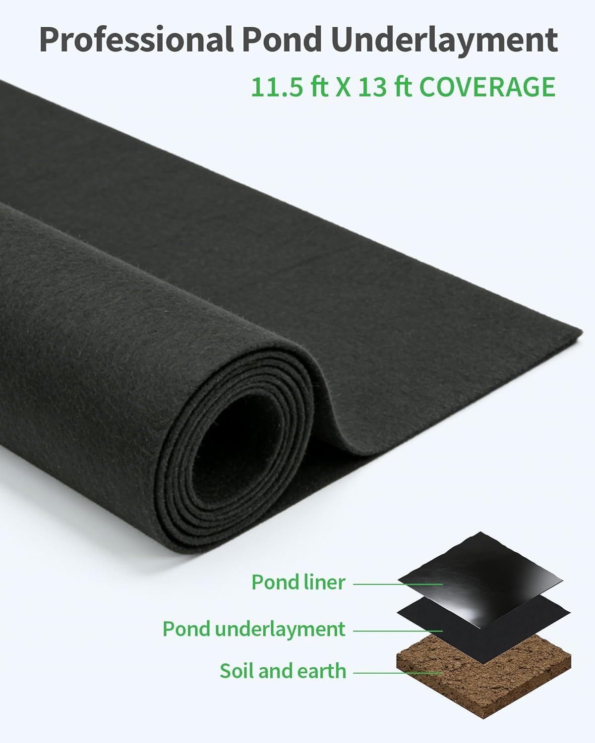 Tessuto di Base Resistente per Laghetti, Telo Geotessile Non Tessuto per Laghetti per Koi, Cascate E Giardino, 3,5 X 4 Metri, Strato Protettivo Durevole. 10'x 10'Pond Liner