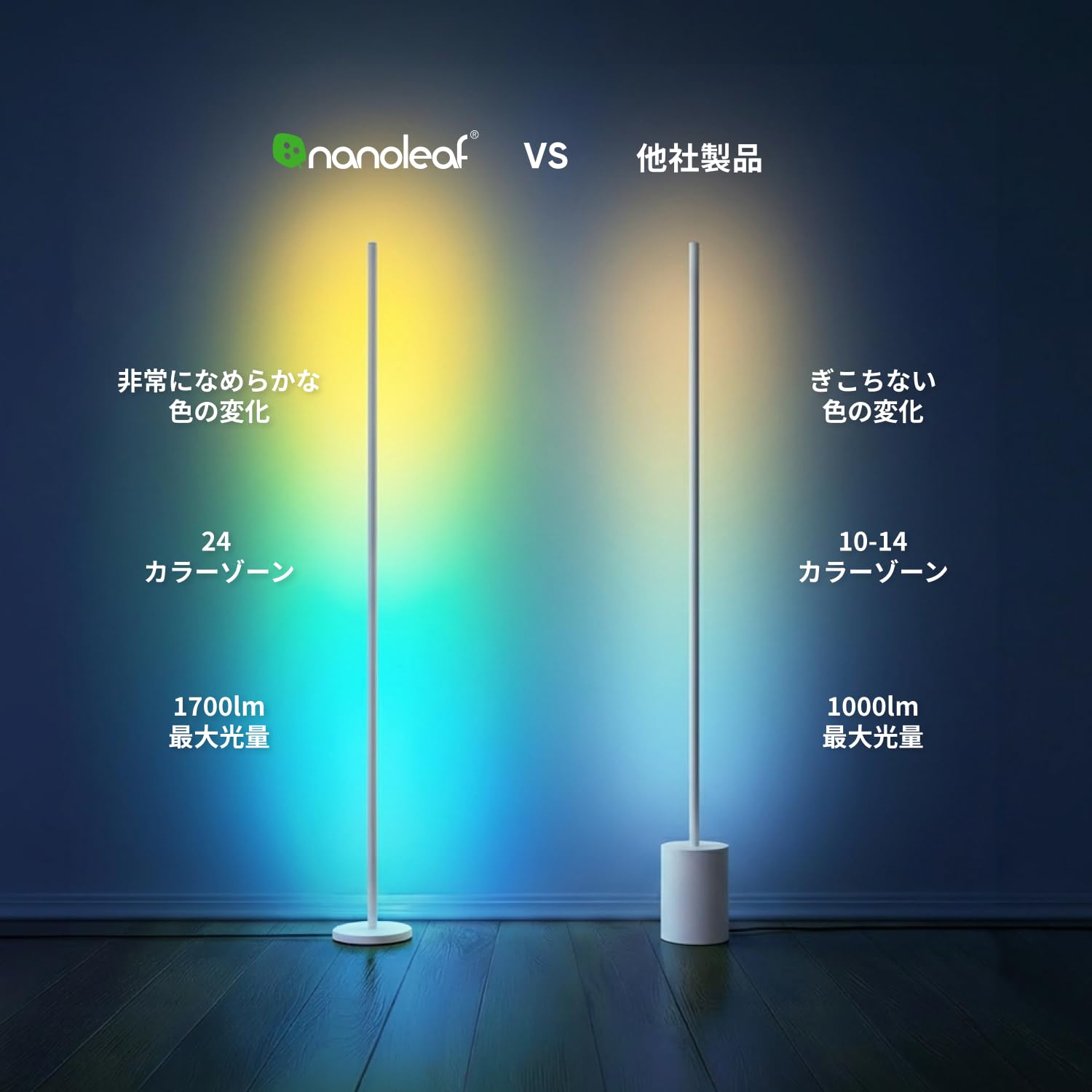 Amazon.co.jp : Nanoleaf Matter スマートフロアランプ ナノリーフ LED