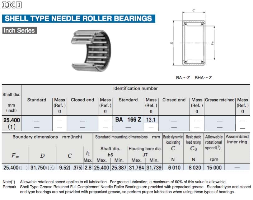 BA166 ZOH Needle Roller Bearing 1" x 1 1/4" x 3/8"