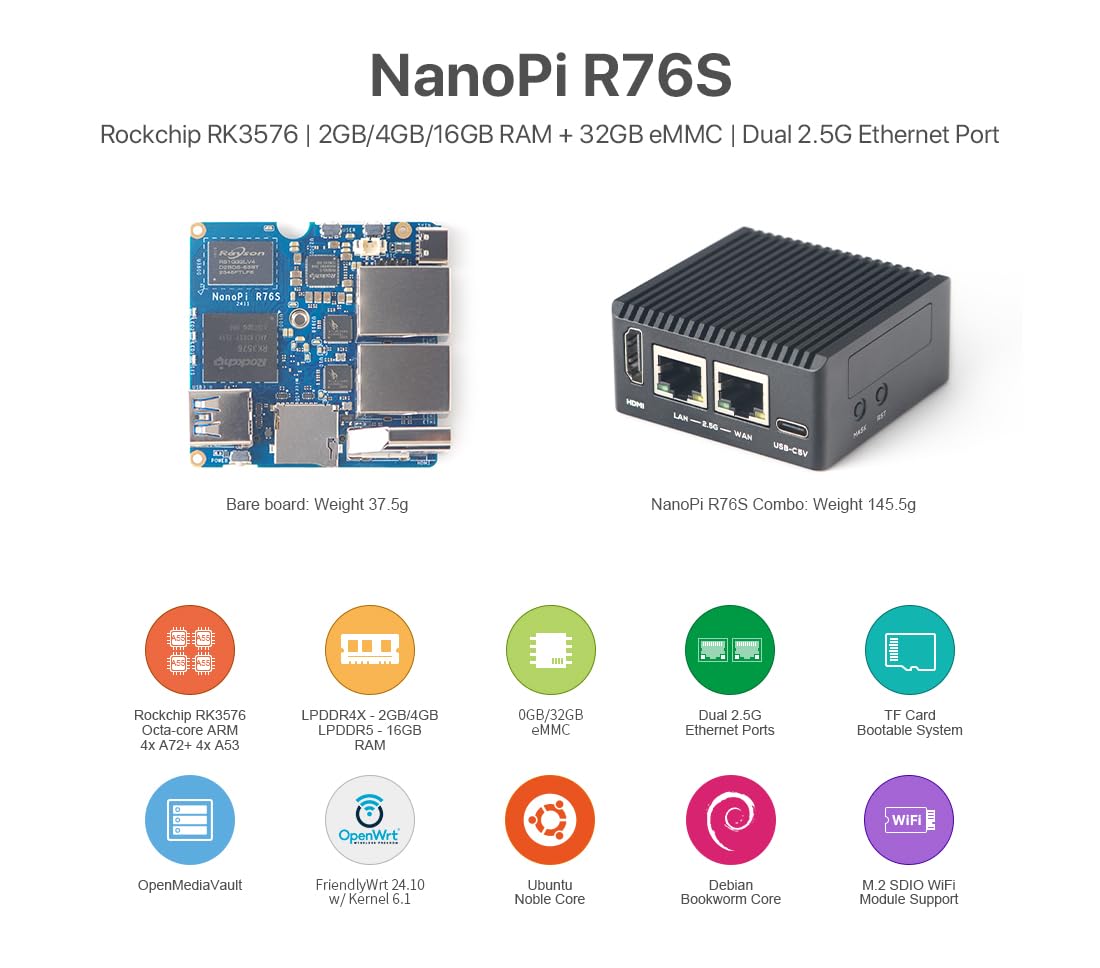NanoPi R76S Mini Router Repeater FriendlyWrt, LPDDR5 16 GB RAM 32 GB eMMC 6TOPS NPU RK3576 SoC z modelem Al, podwójny port Ethernet 2.5G do IoT NAS Smart Gateway (zestaw standardowy, brak modułów WiFi