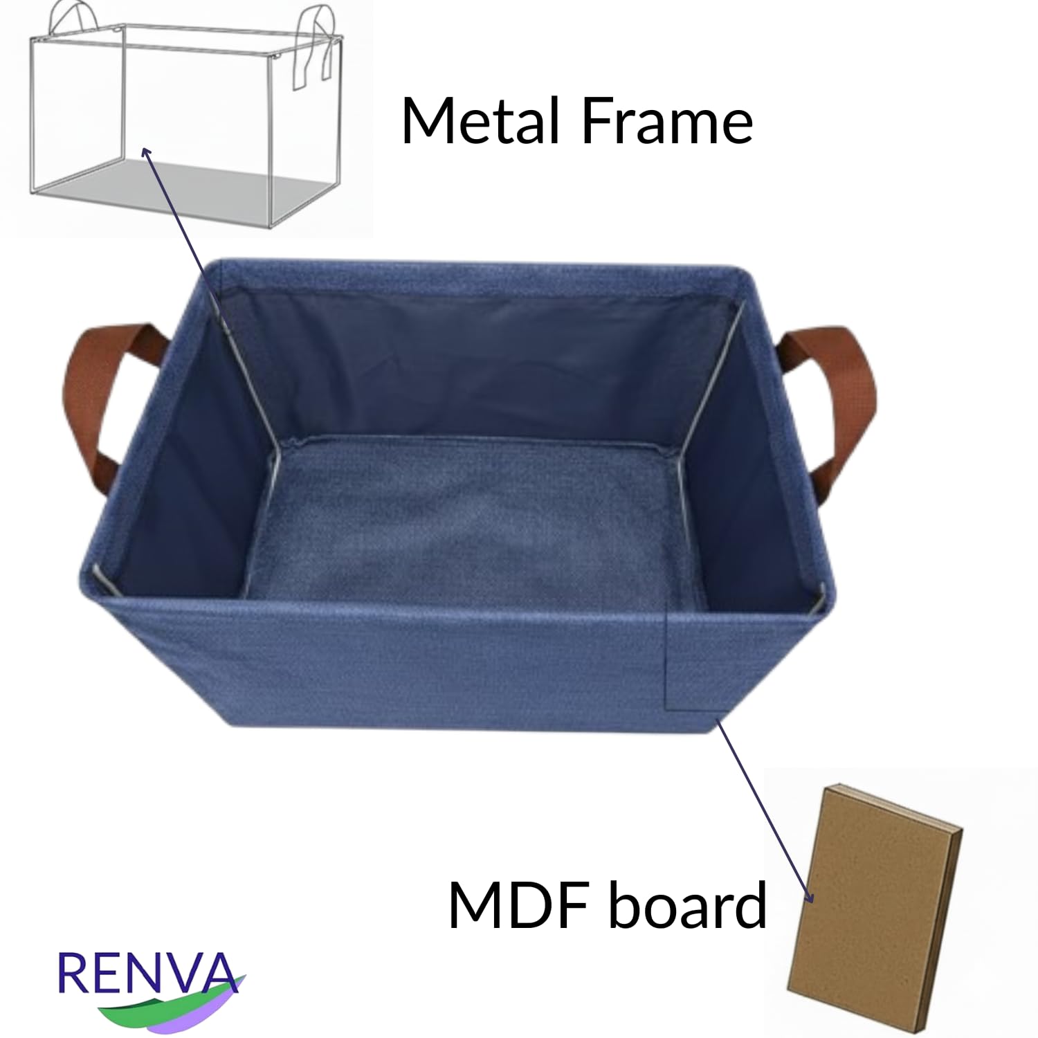 RENVA Faltbare Aufbewahrungswürfel aus Stoff mit Griffen, faltbare Aufbewahrungskörbe zum Organisieren von Spielzeug, Büchern, Regalen, Schrank, große Aufbewahrungsbox mit Griffen, 47 x 28 x 20 cm