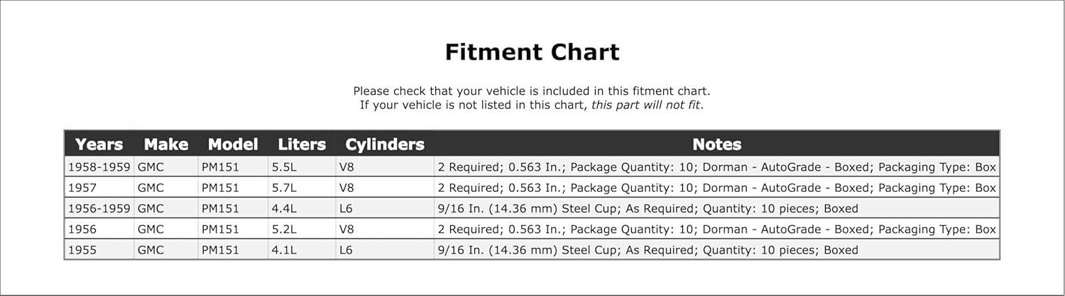 Engine Rocker Arm Shaft End Plug Compatible With GMC PM151 1959 1958 1957 1956 1955 P-1487223