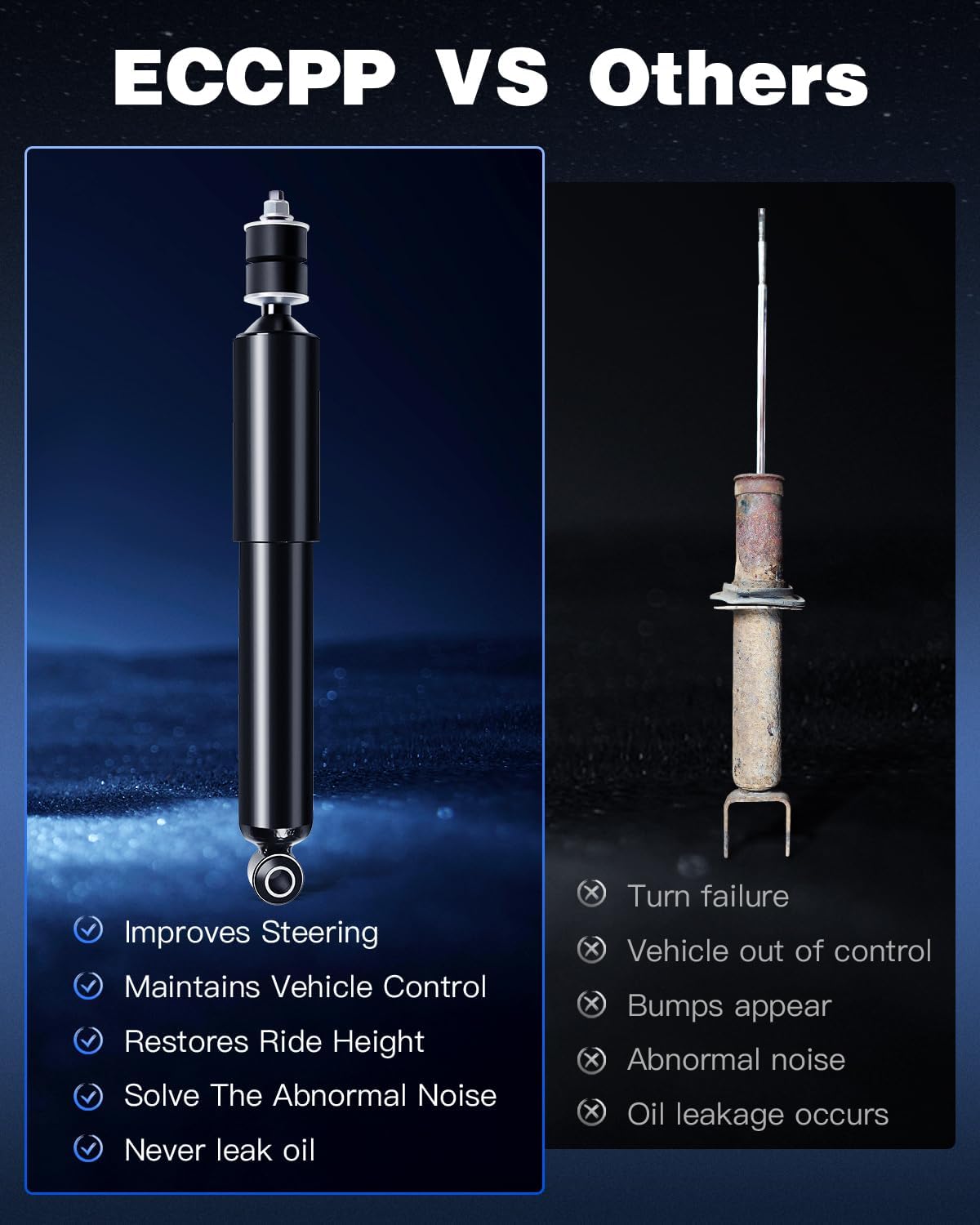 Shocks,ECCPP Front Pair Shock Struts Absorbers Kit Compatible with 1999-2016 for Ford for F-250 Super Duty,1999-2015 for Ford for F-350 Super Duty,2000-2005 for Ford Excursion KG5497 911173 2WD