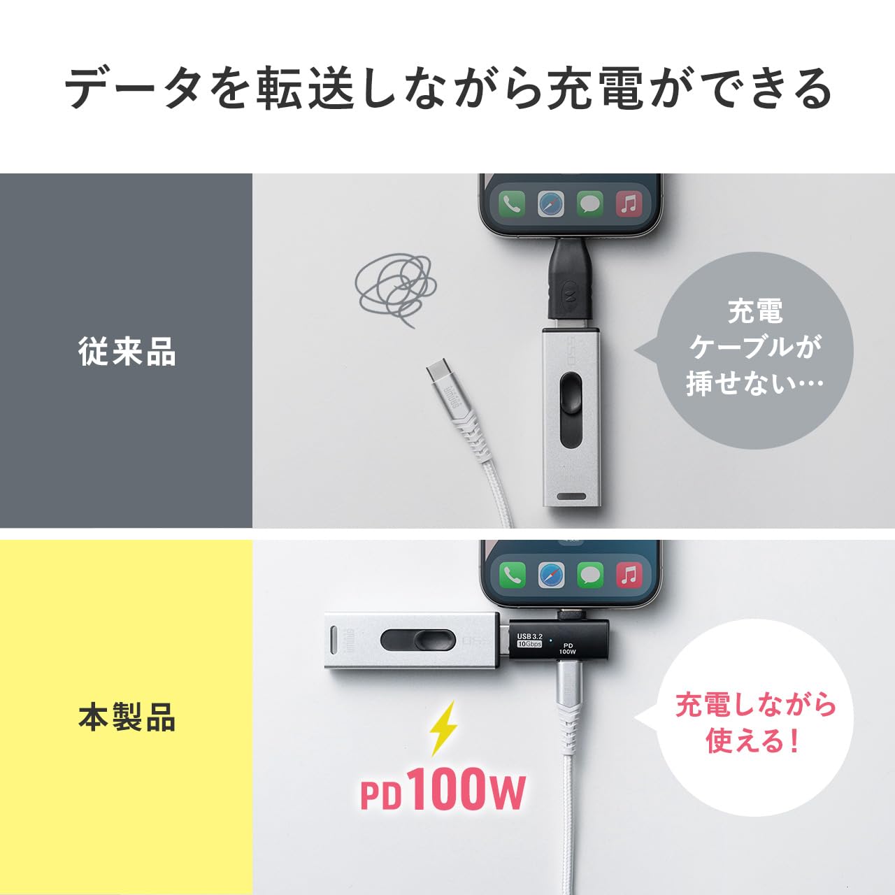 サンワダイレクト USB A to C L字変換アダプタ PD100W対応 500-USB091