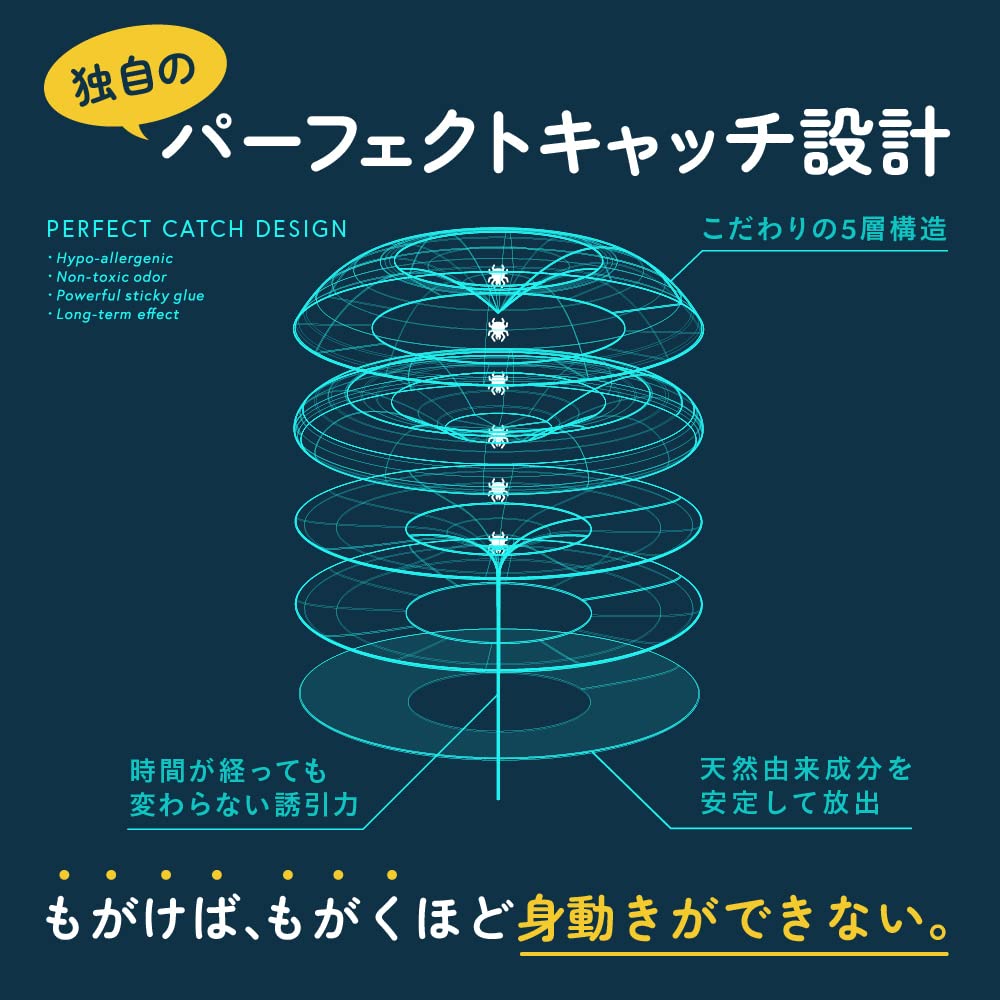 【値下げ】ダニ駆除/追加可☆薬院オーガニック ダニとりハンター2箱/ダニシート Amazon.co.jp: 薬院オーガニック ダニとりハンター ダニ退治 ダニ対策