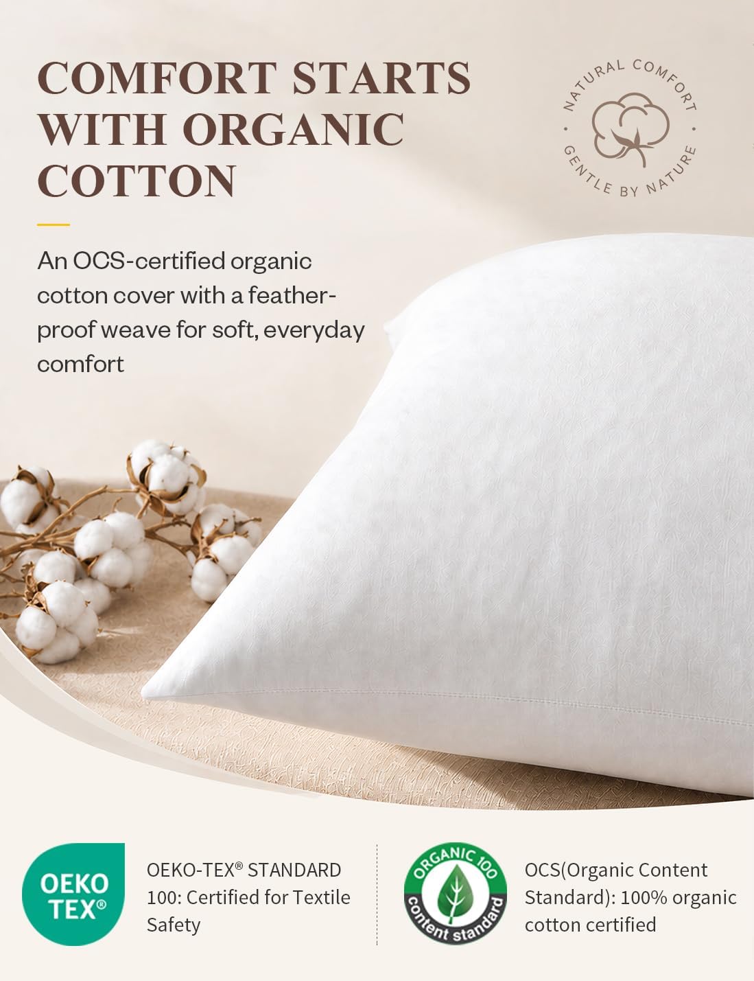 Soft Feather Throw Pillow Inserts, 18 x 18 Inches, Set of 2