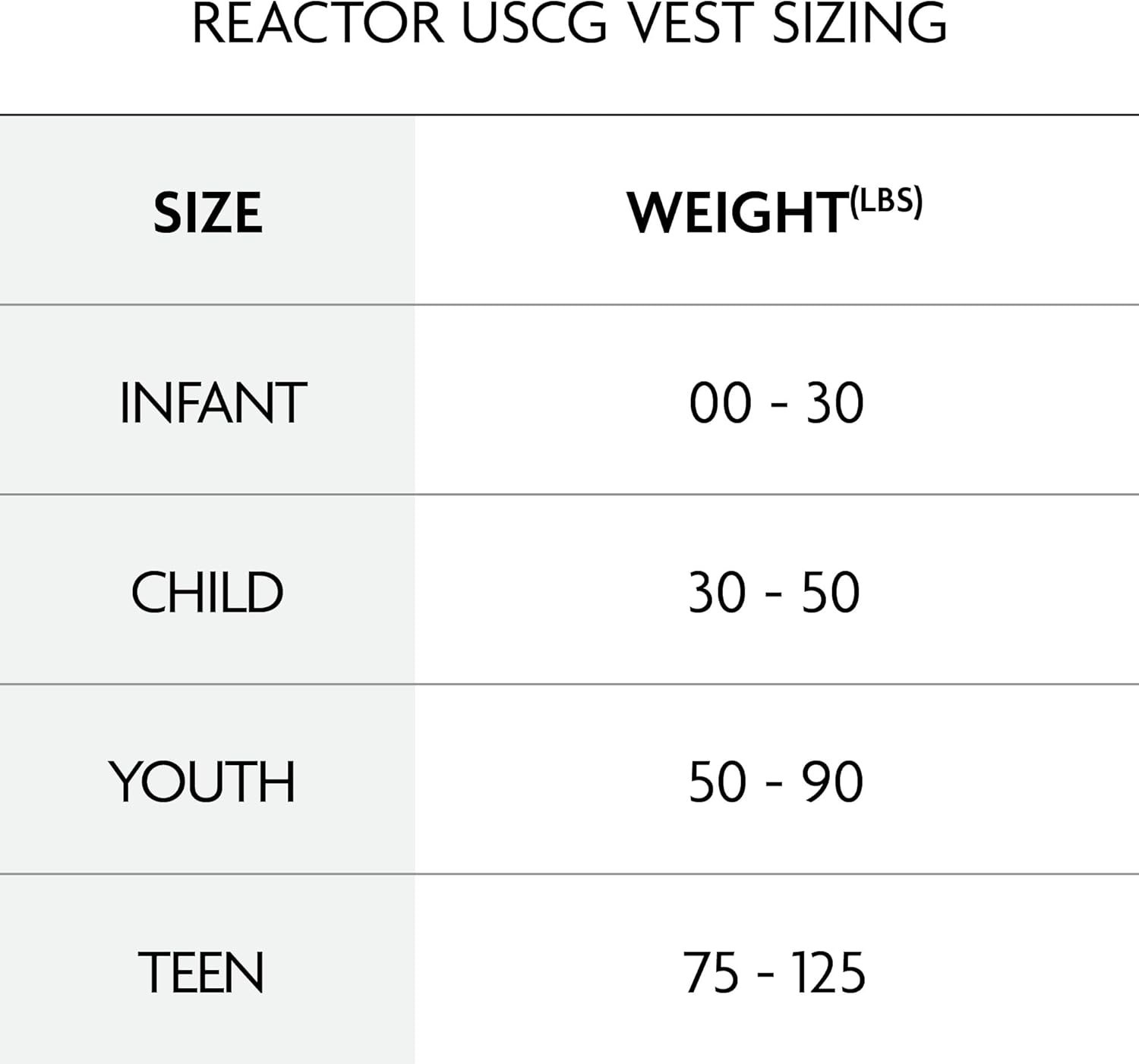 O'Neill Youth Reactor USCG Life Vest