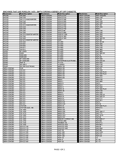 Porelon 11470 H Serie Cinta para Máquina de Escribir miniatura 2