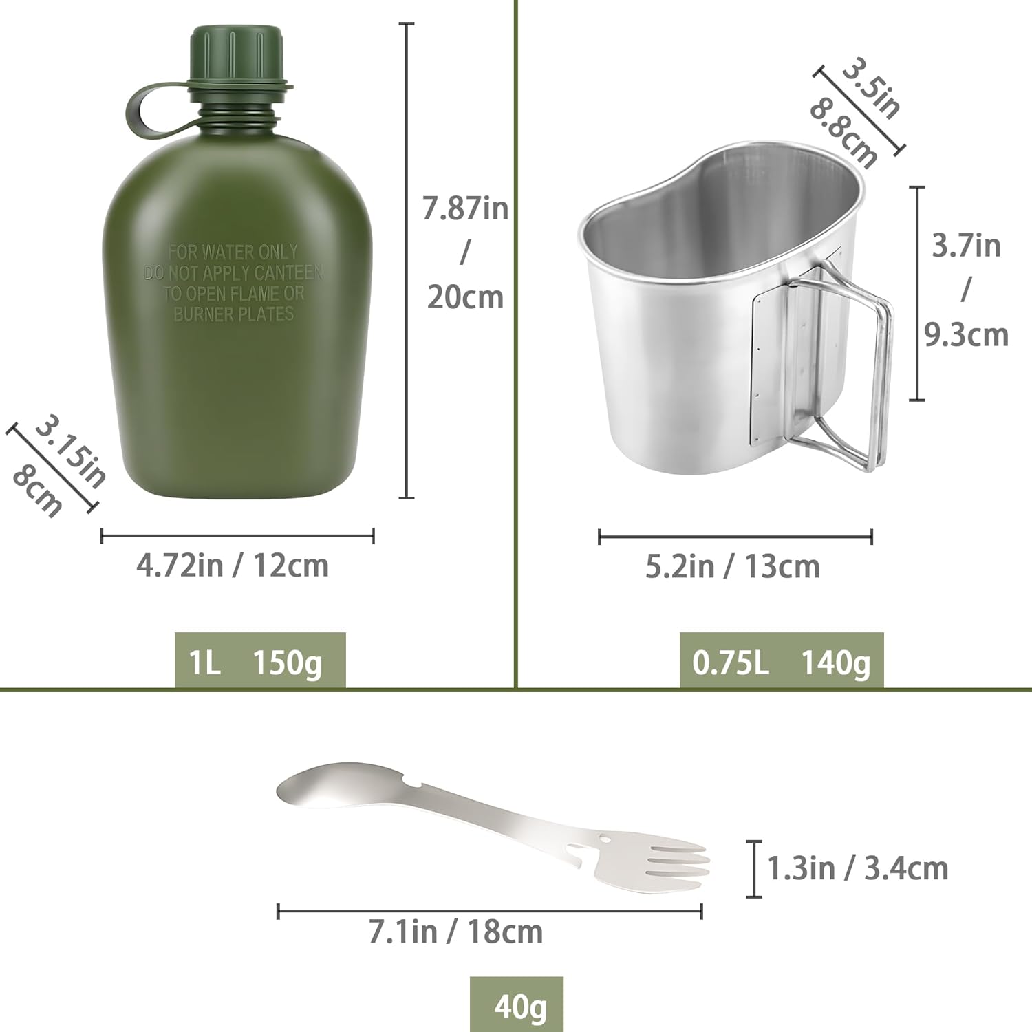 ShenDu Military Canteen, WWII US GI Style 1 Quart Water Canteen Kit with Aluminum Canteen Cup, Stainless Steel Spork & Cover for Camping, Hiking, Backpacking - Image 3