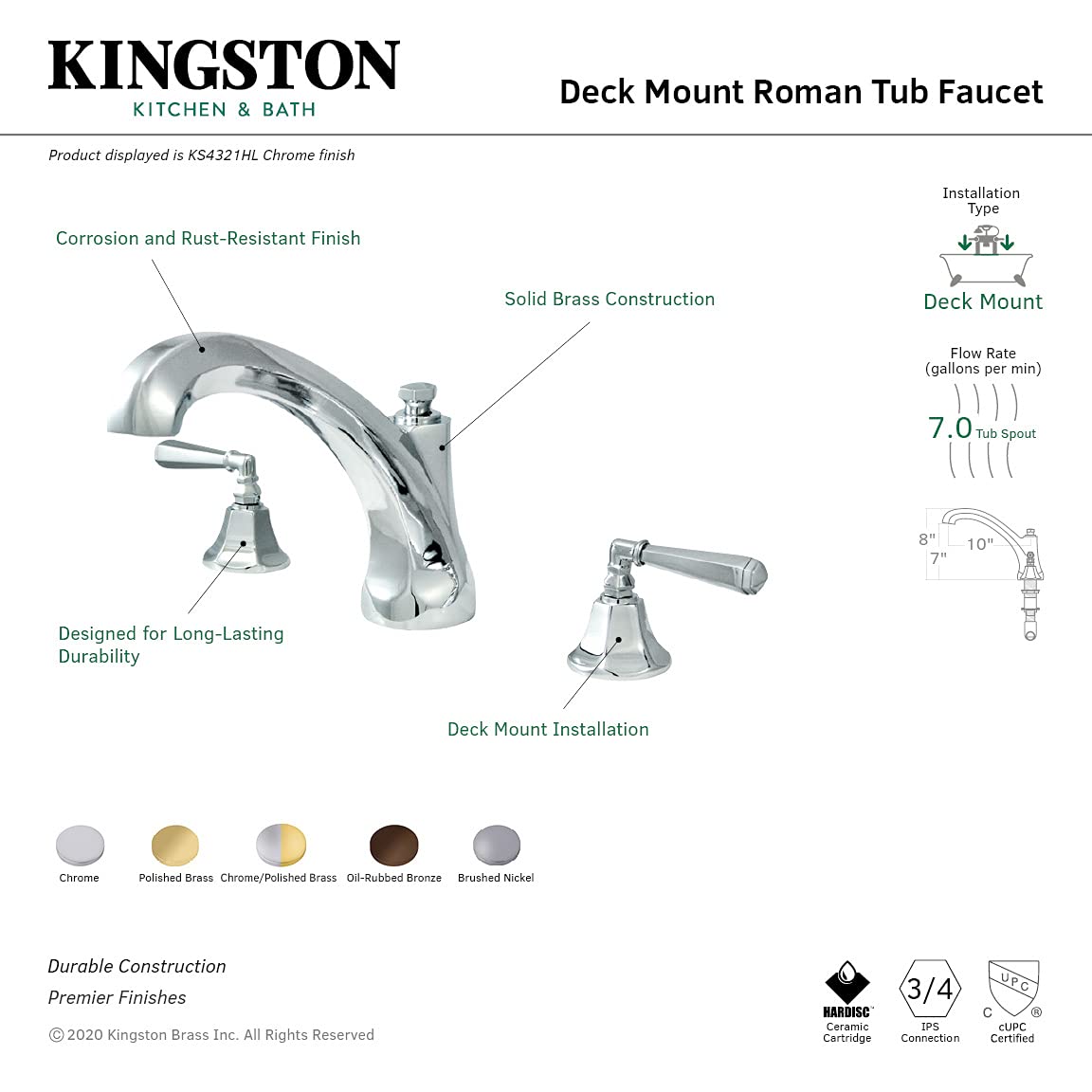 Kingston Brass ks432. HL Metropolitana generalizado romana Tub Filler Grifo con met,
