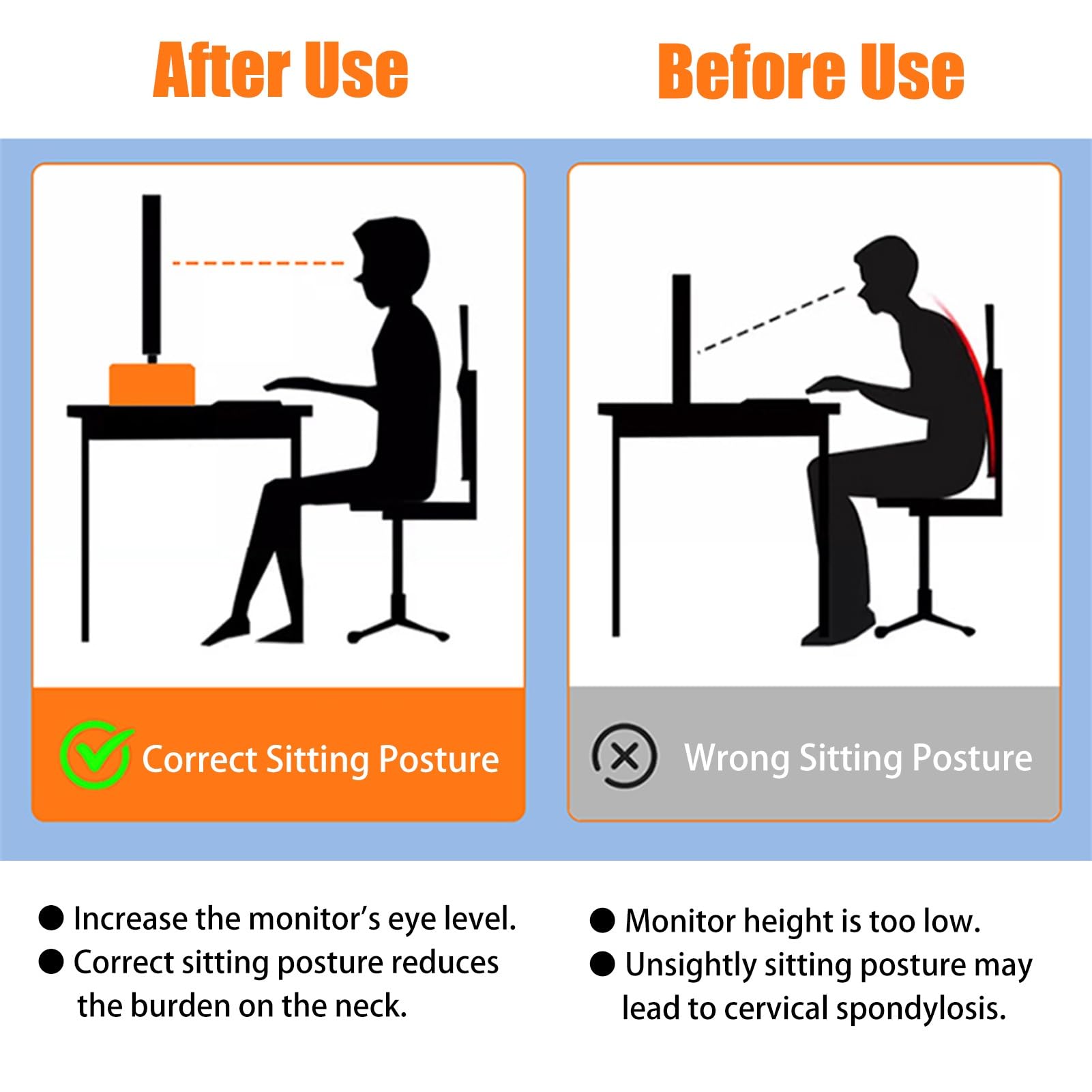 Supporto per Monitor Ad Angolo Montante per Monitor Computer Ad Angolo a 3 Schermi, Portaoggetti Regolabile per Organizer da Scrivania, Rotazione di 270°, Supporti Angolari per Laptop in Metallo ( Col
