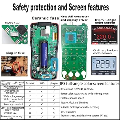 ZT-702S 2-in-1 Oscilloscope Multimeter with 2.8 Inch IPS Display,9999 Counts, Single Channel 10MHZ Bandwidth,48MSa/s High Real-time Sampling Rate,400V Input Voltage,Measures Ohm-Volt-Tester