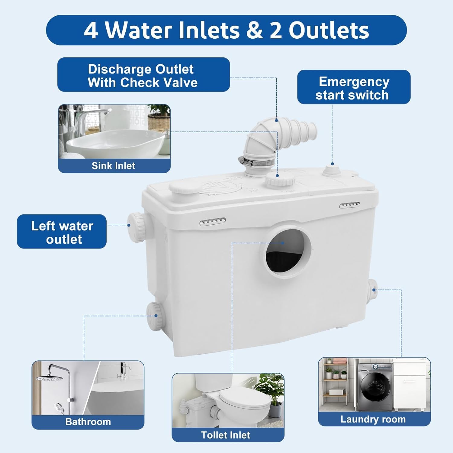 800W Macerator Pump for Basement Upflush System, High Efficiency Sewerage Pump with 2 Outlets/4 Inlets,Macerating Pump for Toilet, Sink, Basement, Laundry, Kitchen,36ft Vertical Pumping