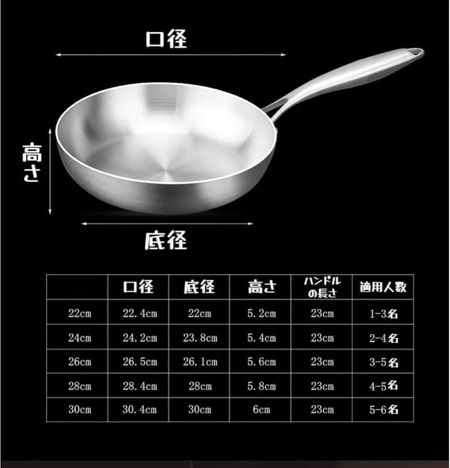 キッチン用品 ミニキッチン用品 ステーキパン 耐久性のある7層複合鋼 