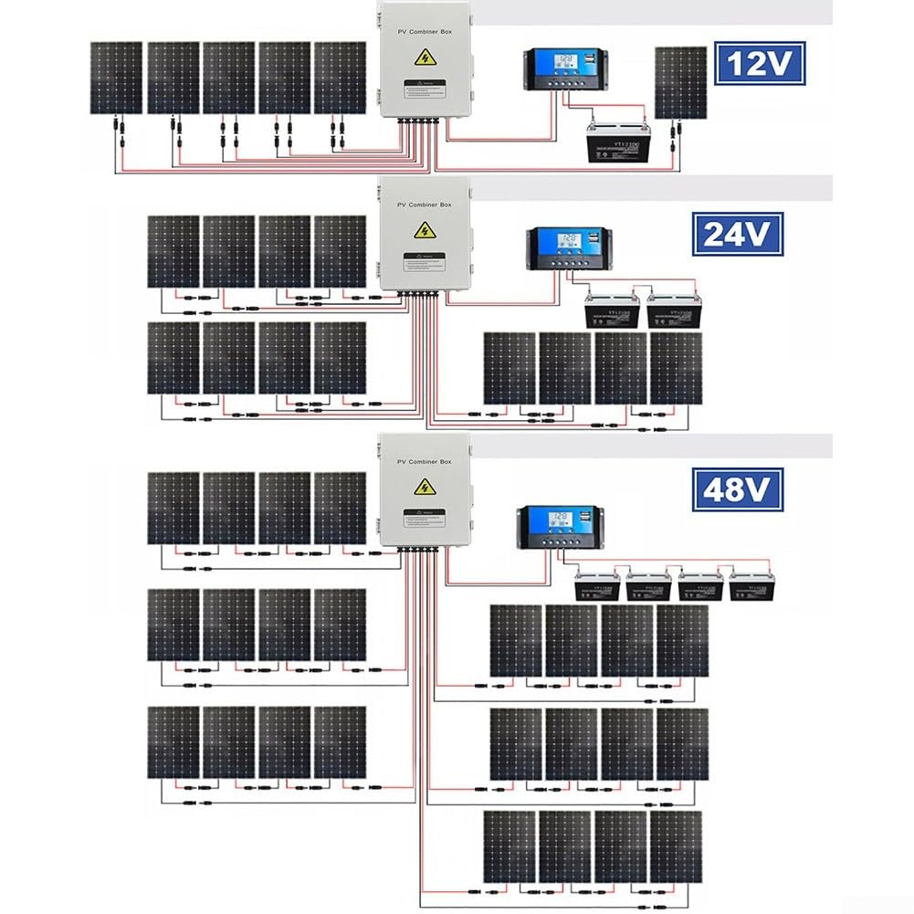 Scatola combinatrice fotovoltaica solare a 6 corde con scaricatore e interruttore, scatola di giunzione da 550 V CC per sistema di energia solare per camper, recinzione elettrica resistente alle