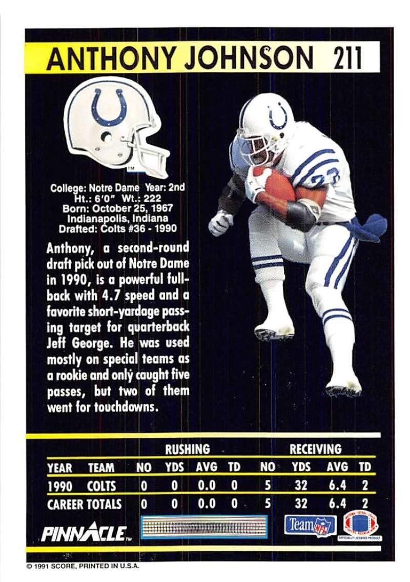Amazon.com: 1991 Pinnacle #211 Anthony Johnson Indianapolis Colts