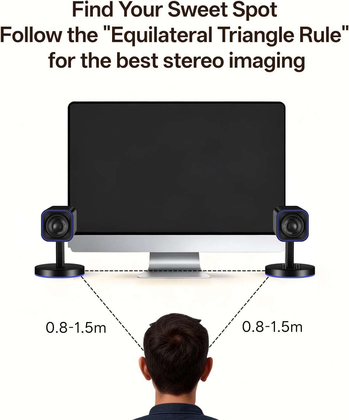 Sanyun SW202 24W Compact Computer Speakers, DSP 3 Modes 16bit USB DAC Bluetooth 5.2, 2.0 PC Multimedia RGB Gaming Speakers for Desktop Monitor Laptop, (Game/Movie/Music, Black) - Image 6