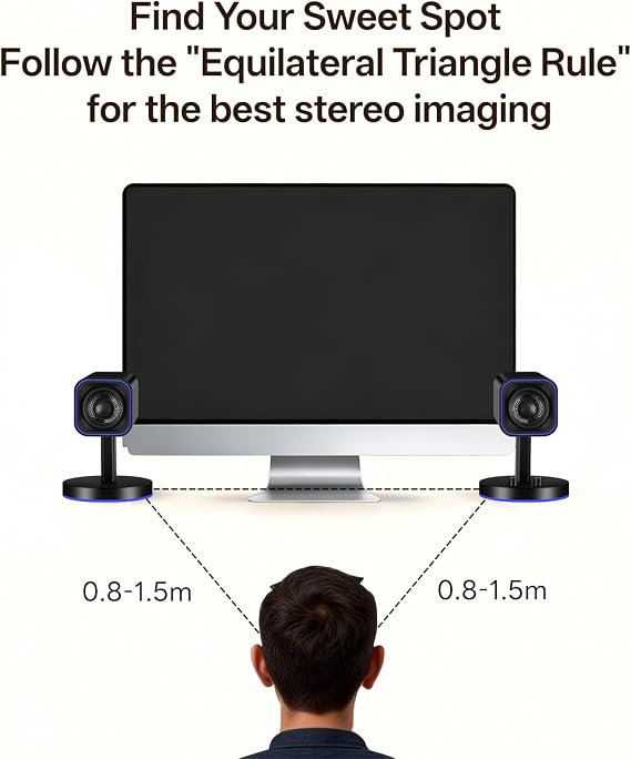 Sanyun SW202 24W 2.0 Computer Speakers, DSP-Enhanced Clear Stereo, 3 Modes