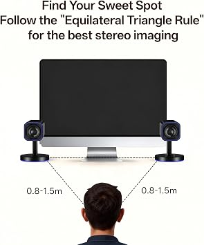 Sanyun SW202 24W 2.0 Computer Speakers, DSP-Enhanced Clear Stereo, 3 Modes