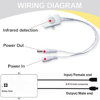 2 pcs PIR Motion Activated Sensor Switch DC 12v-24v 5A Occupancy Sensor Switch with Male and Female DC Power Connectors for LED Strip Light (Rectangle(Without Light Sensor), White)