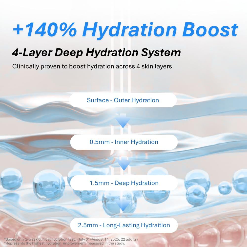 DEEPERCENT Bluewater Marine Barrier PDRN Face Cream - Night Cream Face Moisturizer Dewy Skin Deep Hydration Hyaluronic Acid Peptide Vegan Fragrance Free Sensitive Skin Korean Skin Care (1.69 fl oz) - Image 5