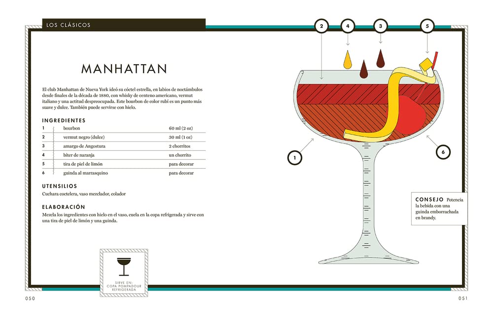 Gran manual de coctelería. Más de 100 combinados icónicos para mezclar, agitar y remover (BEBIDAS)