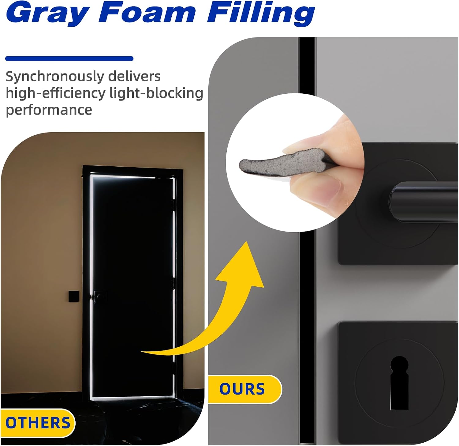 Weather Stripping Door Seal Strip for Door Frame,Window Insulation for Winter,Exterior Doors Soundproofing Gap Filler,Window Sealer Weather Stripping,Foam Windows Draft Stopper (Black,3pcs×196")