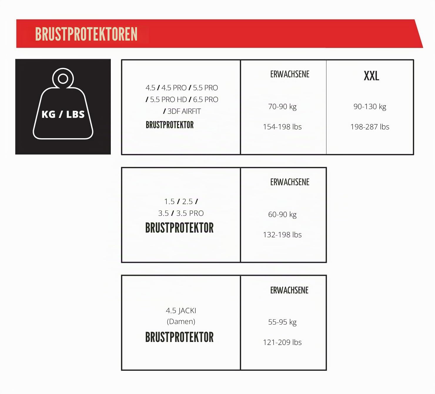 Leatt 3,5 Brustschutz
