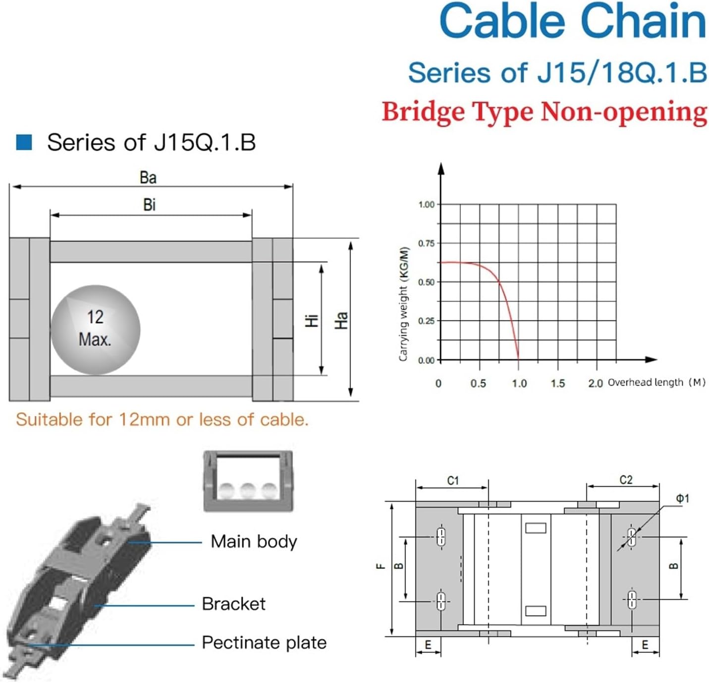 Drive Drag Chain Cable Chains 15x20 15x30 18x25 18x37 mm Bridge Type Non-Opening Plastic Towline Transmission Drag Chain for Machine (Color : 38mm, Size : 18x25 mm)