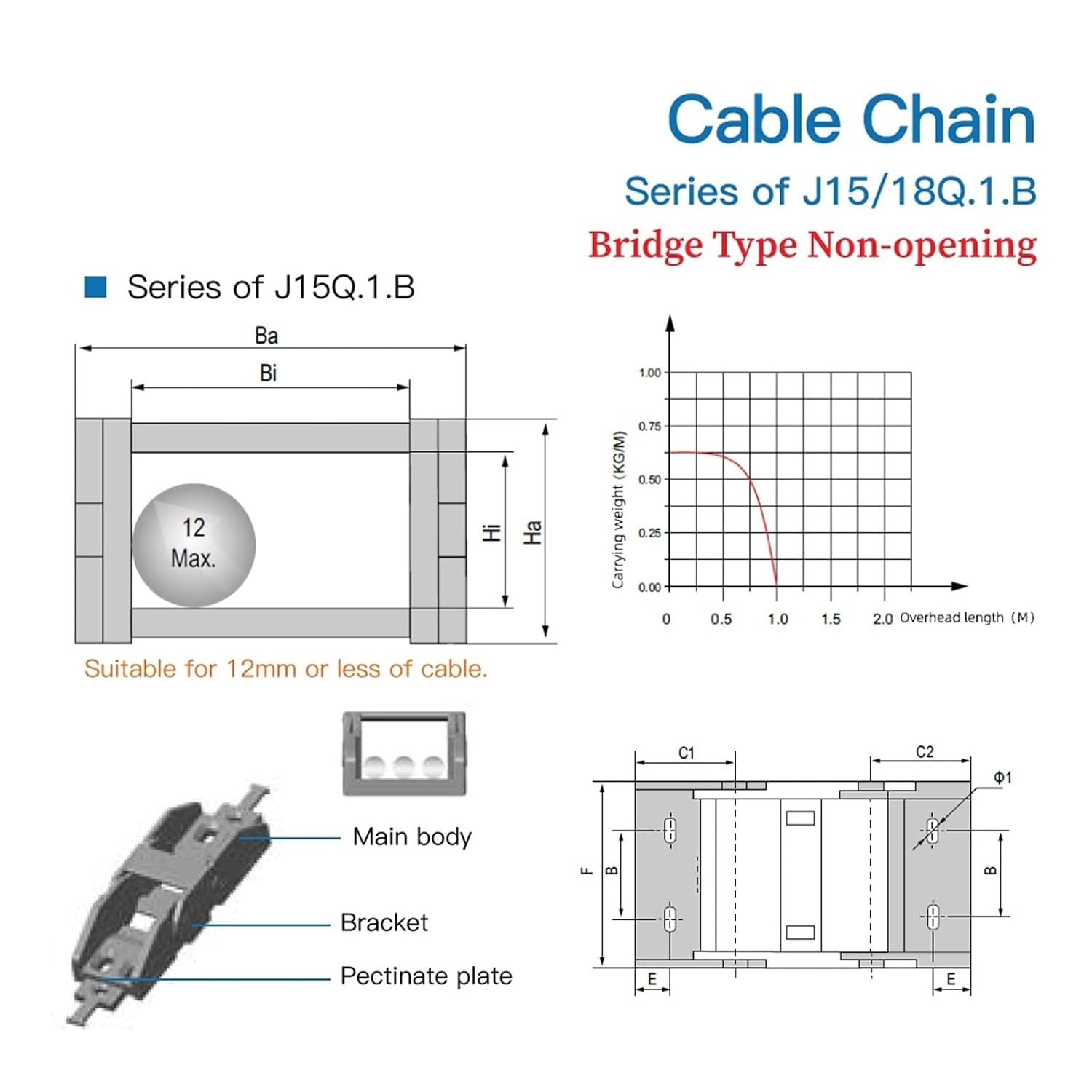 Cable Chains 15x20 15x30 18x25 18x37 mm Bridge Type Non-Opening Plastic Towline Transmission Drag Chain for Machine 1M(38mm,15x20 mm)
