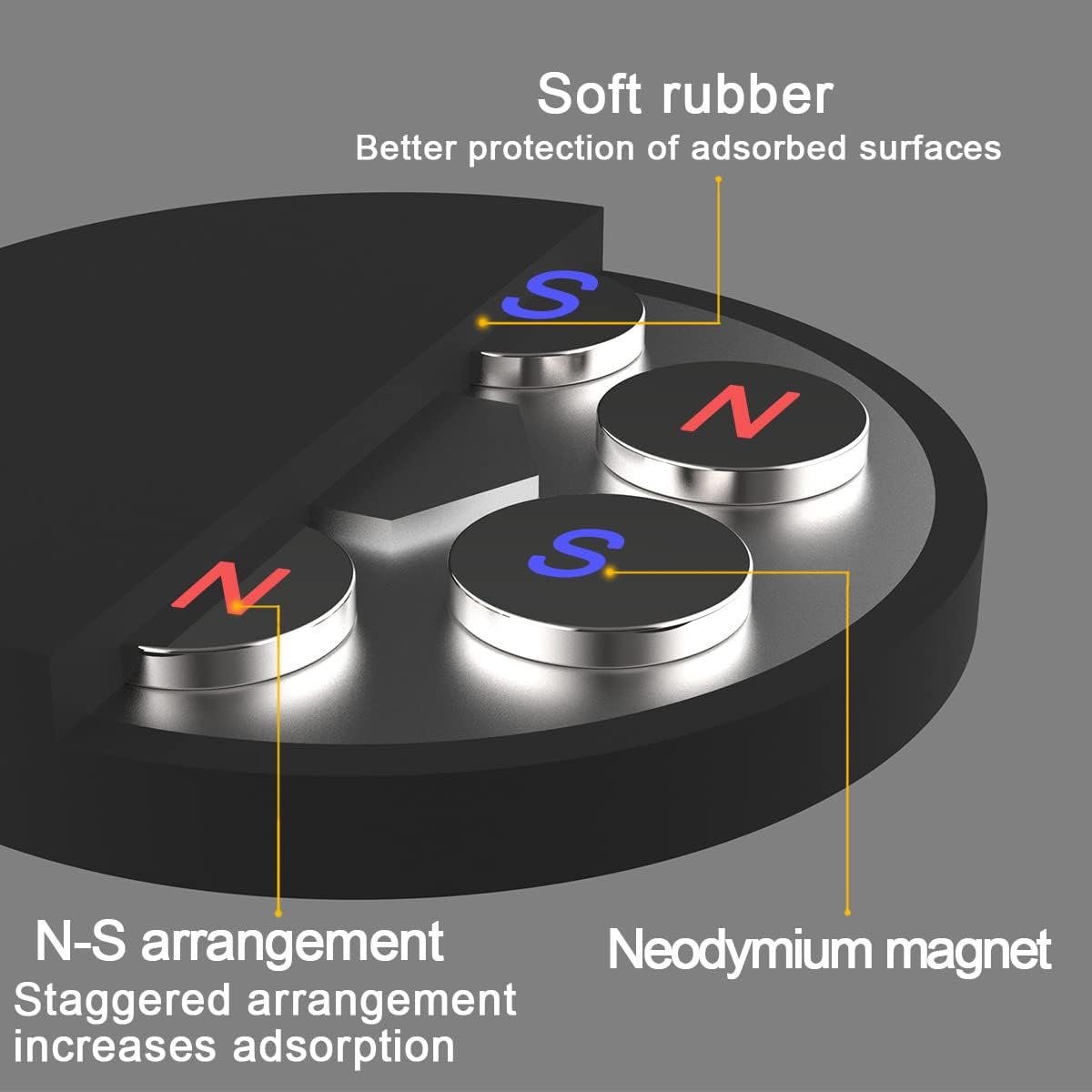 Magnetic Camera Mount Ball Head Compatible with GoPro Hero 9/8/7, DJI Osmo, Wyze Cam V3, Insta360 Action Cam Can Be Firmly Adsorbed On The Surface of Cars, Iron Beams, Iron Cabinet, Refrigerator,etc. : Electronics