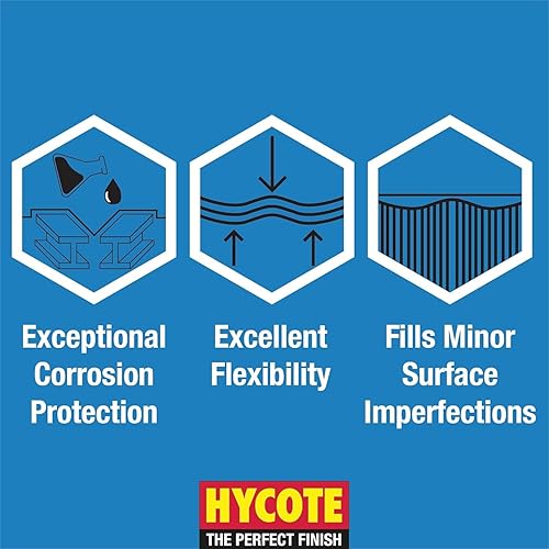 Miniatura 6 de Hycote Pintura en aerosol de secado rápido para automóvil, color negro, 13.5 onzas