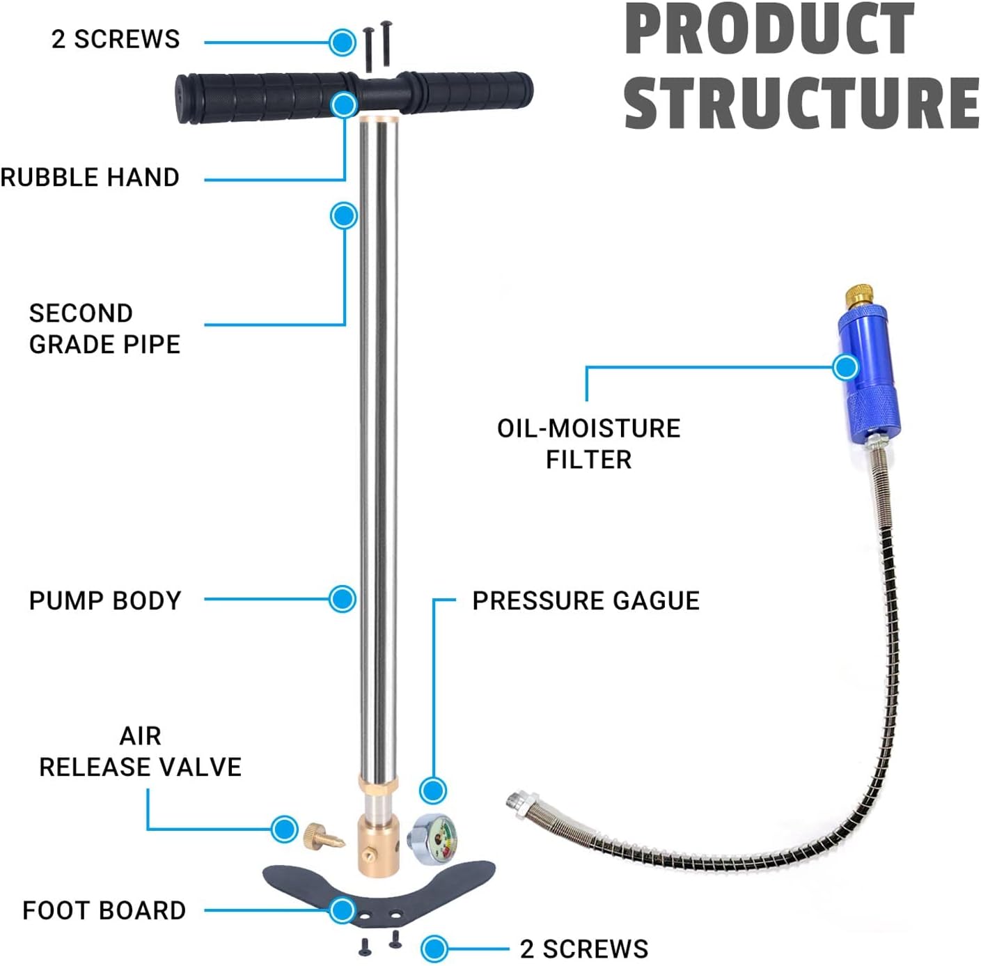 High-Pressure Hand Pump 3 Stage Airgun 4500PSI Stainless Steel Hand Air Pump for Paintball, PCP, Scuba Tank