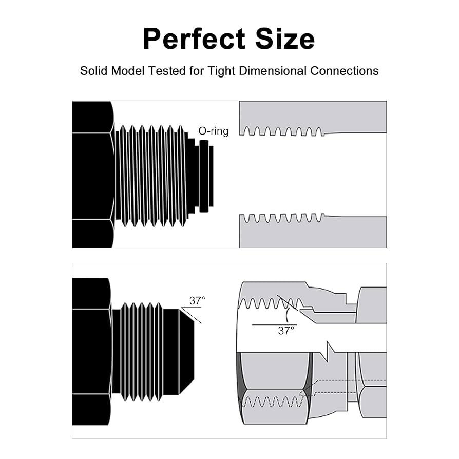 Amazon.com: EVIL ENERGY 6AN Male Flare to M18x1.5 O Ring