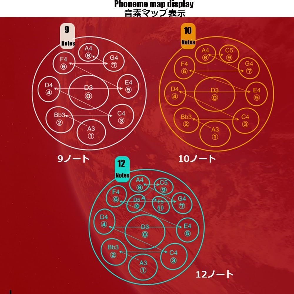 440Hz 9 /10/12 ノート 56cm スチールドラムタングドラム 、ハンドパン打楽器、ハンドドラム、個人 【シリコン】