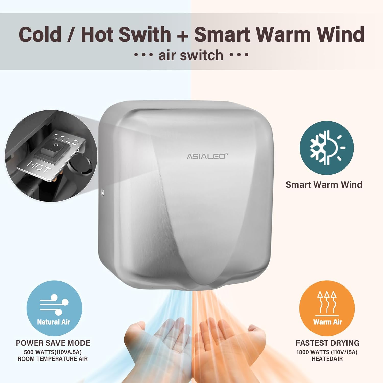 Commercial Hand Dryer,Automatic Electric 1800W High Speed Smart Warm Wind Brushed Stainless Steel Cover Speed/Volume Control HEPA Filter UL Listed Heavy Duty Wall Mount