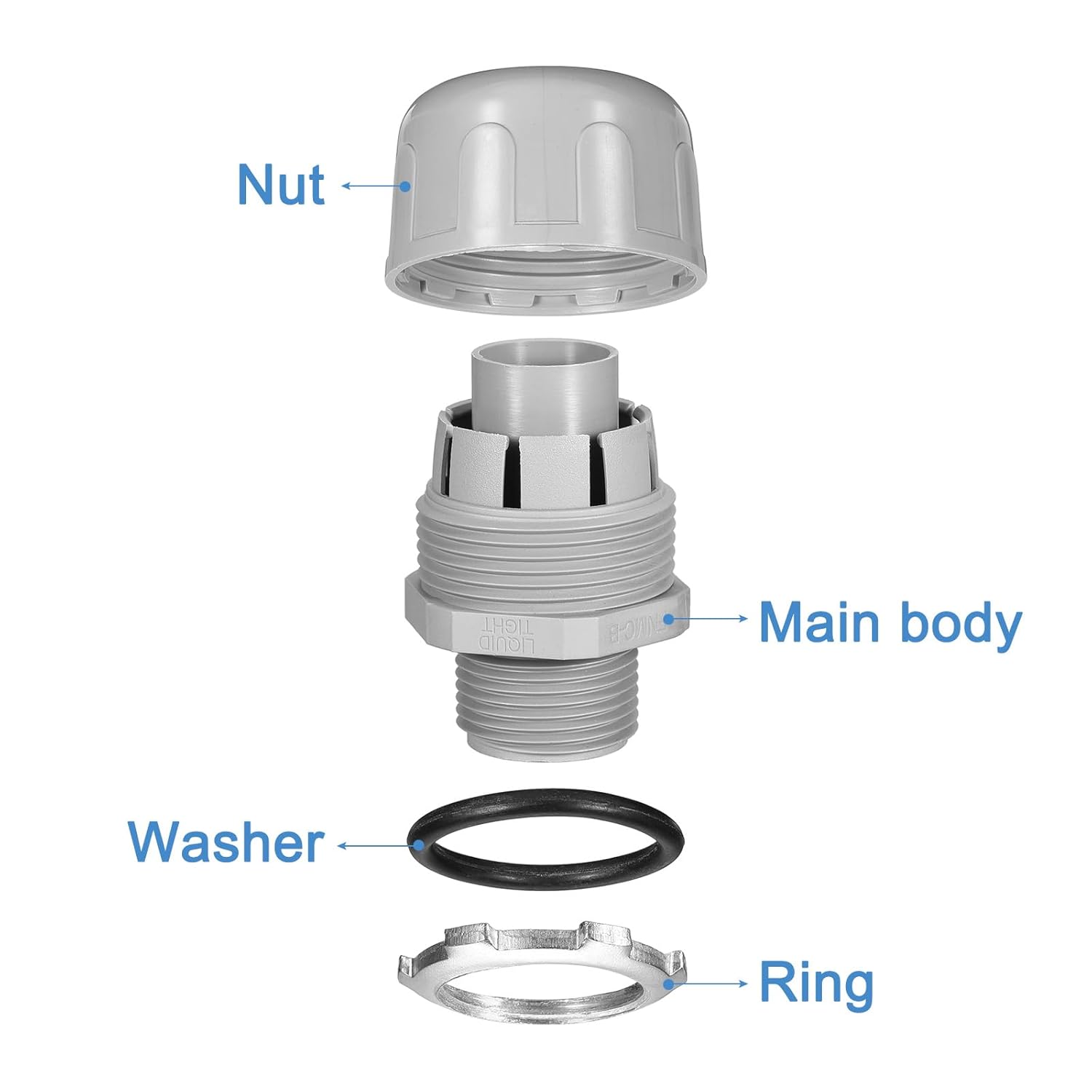 MECCANIXITY 48pcs Conduit Connectors, 1/2" Liquid Tight Connector PVC Electrical Conduit Fittings Flexible 180 Degree for Tube