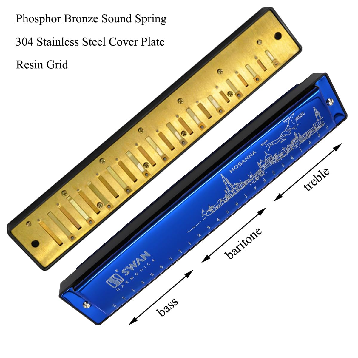 Amazon.com: Harmonica Mouth Organ Harp Armonica 24 Hole Key